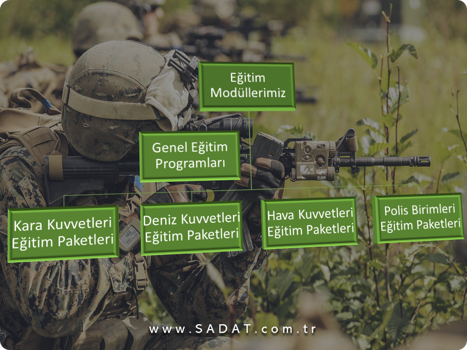sadat-a-s-egitim-faaliyetleri