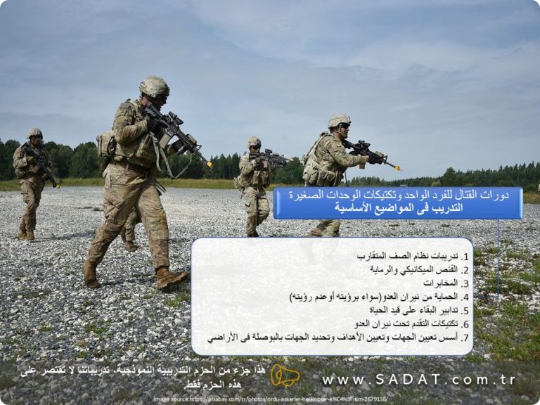 دورات القتال للفرد الواحد وتكتيكات الوحدات الصغيرة