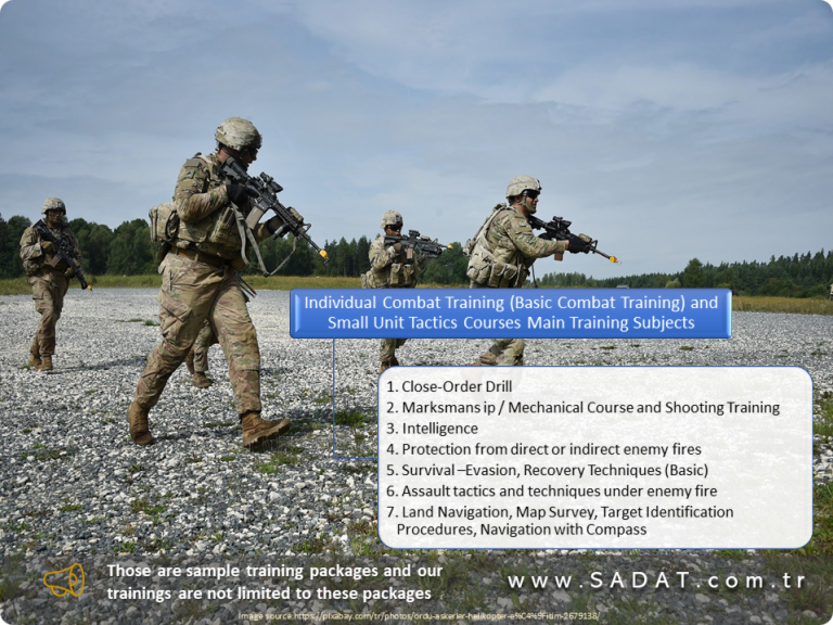 Individual Combat Training (Basic Combat Training) and Small Unit Tactics