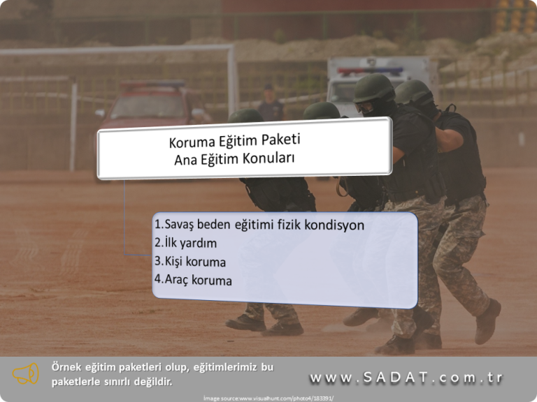 Koruma Eğitim Paketi