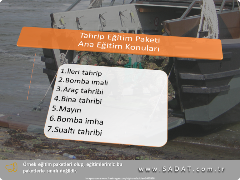 Tahrip Eğitim Paketi