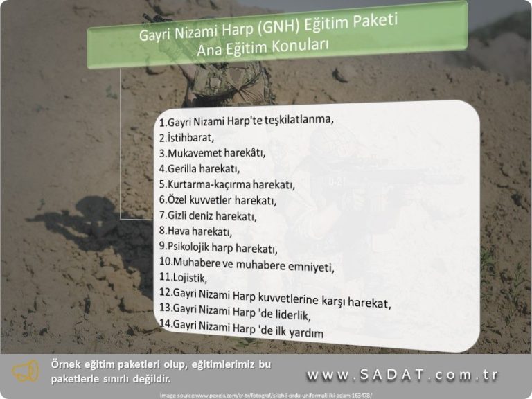 Gayri Nizami Harp (GNH) Eğitim Paketi