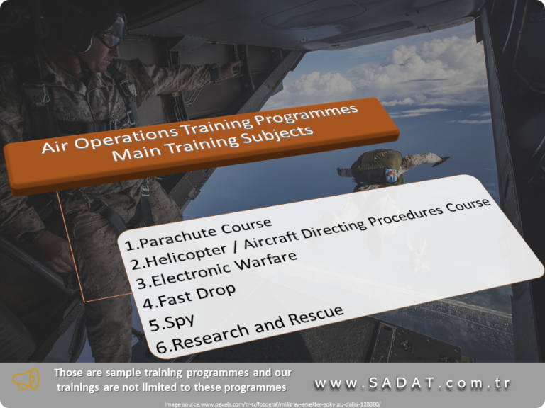 Air Operations Training Programmes