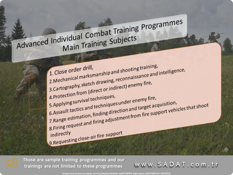 Advanced Individual Combat Training Programmes