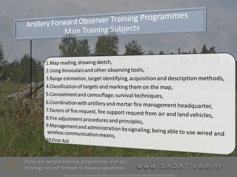 Artillery Forward Observer Training Programmes
