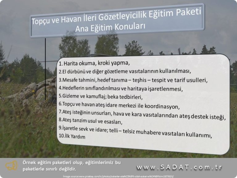 Topçu ve Havan İleri Gözetleyicilik Eğitim Paketi