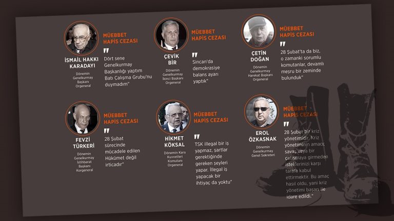 Önce Türk Adaletine Sonra İlahi Adalete