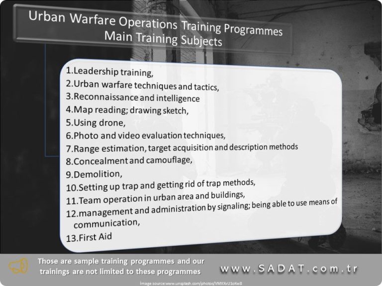 Urban Warfare Operations Training Programmes