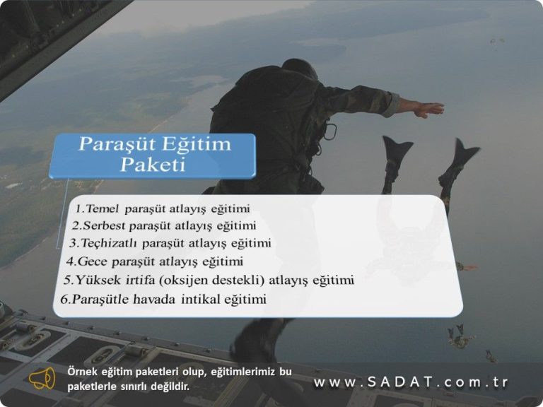 Paquet de formation au parachutisme