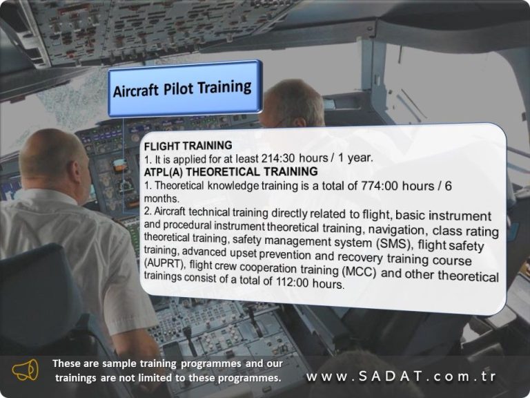 Aircraft Pilot Training