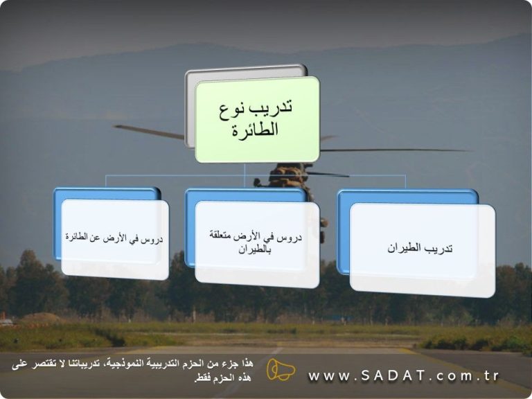 تدريب نوع الطائرة